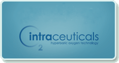 Introducing Intraceuticals